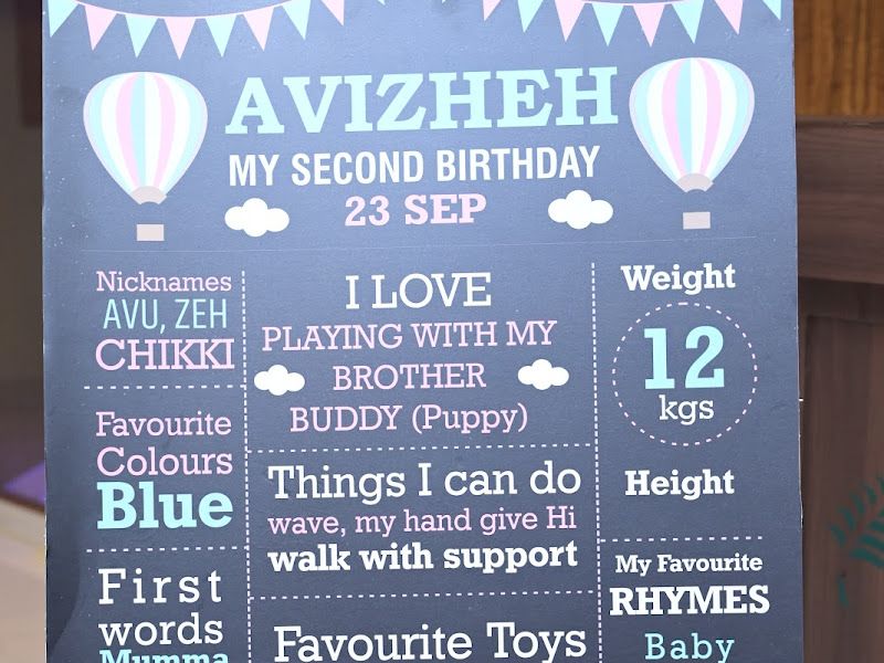 Custom milestone board prop — chalkboard-style '2nd birthday' stats sign on an easel — Arya Events Planner, Kharghar, Navi Mumbai