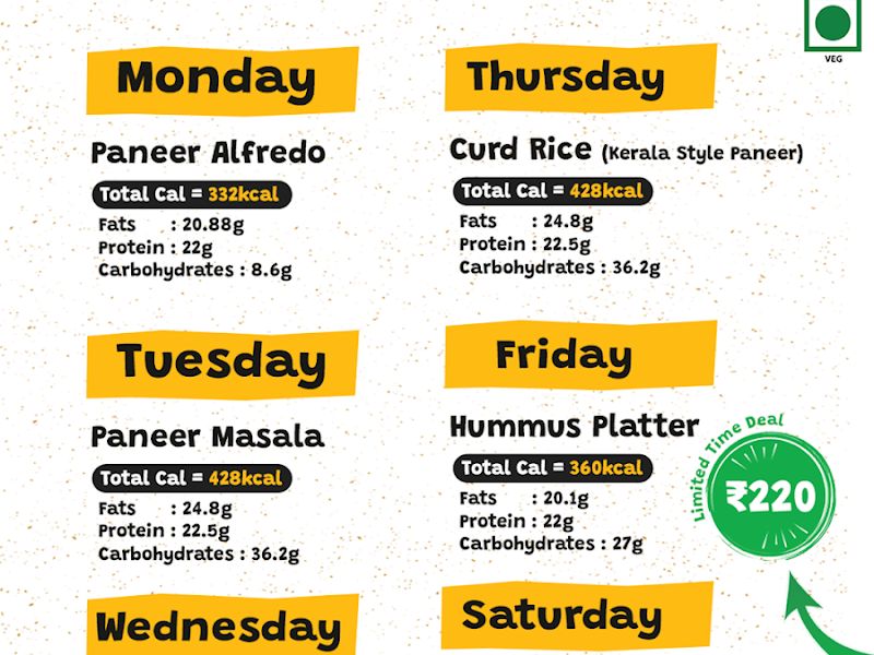 Food & drink — FitBox, Navi Mumbai