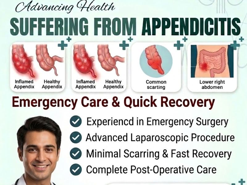 Gallery — Dr. Aditya Phadke, Thane