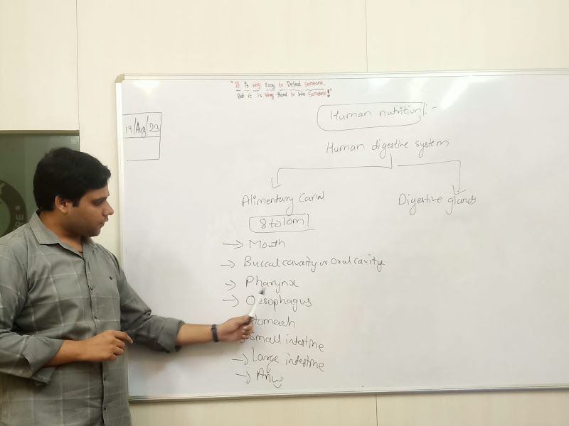 Gallery — Oak Learning Centre, Mumbai