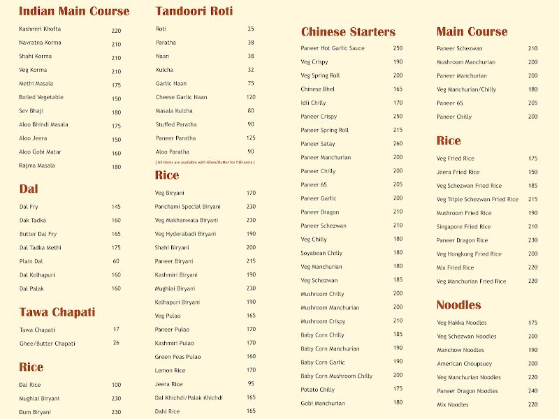 Food & drink — Panchami Pure Veg Restaurant, Navi Mumbai