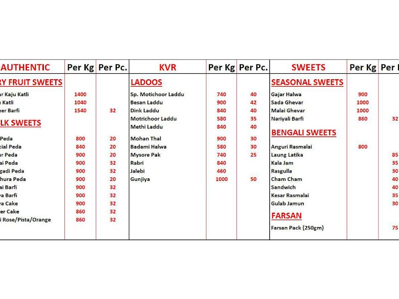 Menu — Kunj Vihar Restaurant & Sweets, Thane