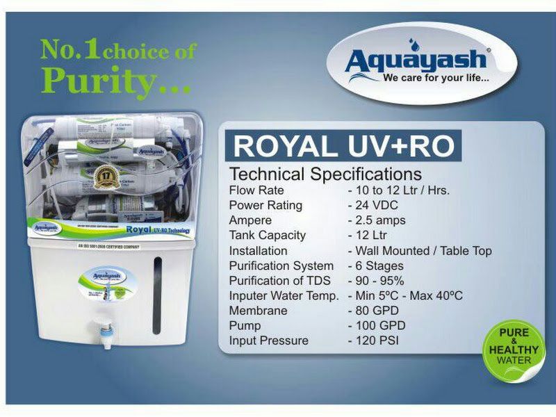 At work — Aquatech Sales and Service, Pune