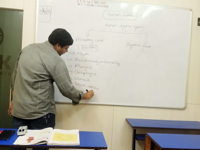 Gallery — Oak Learning Centre, Mumbai