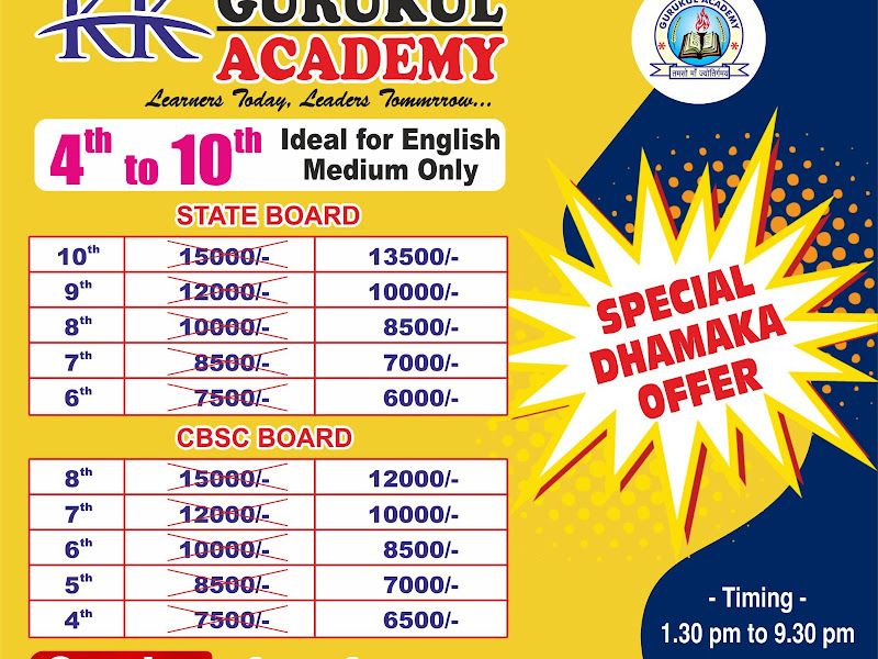 Gallery — KK Gurukul Academy, Thane