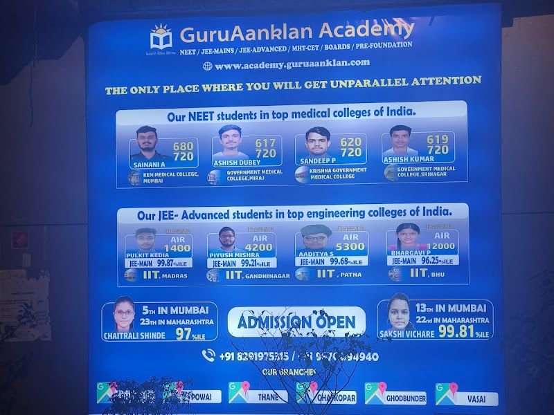 Gallery — Guruaanklan Academy, Mumbai
