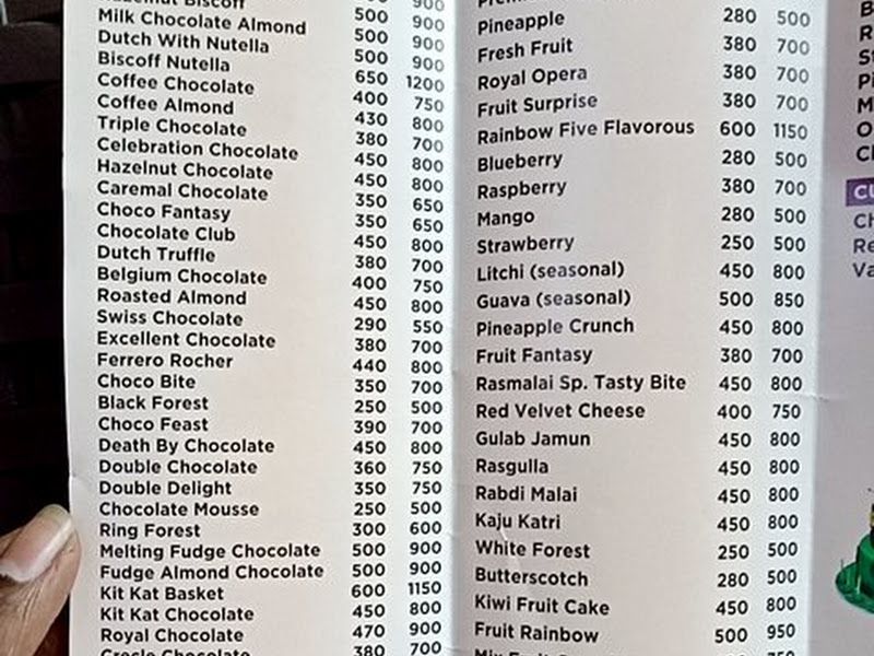 Menu — Tasty Bites, Mumbai