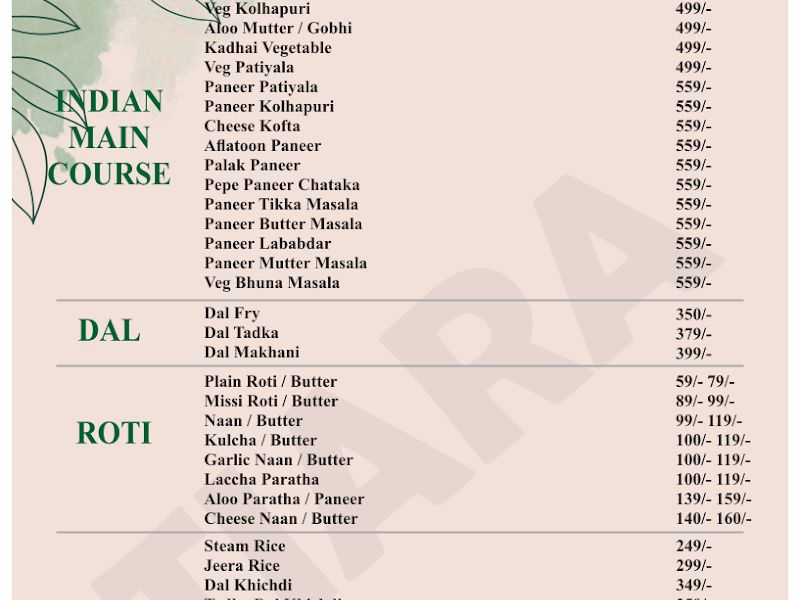 Menu — Tiara Rooftop Lounge & Cafe, Mumbai