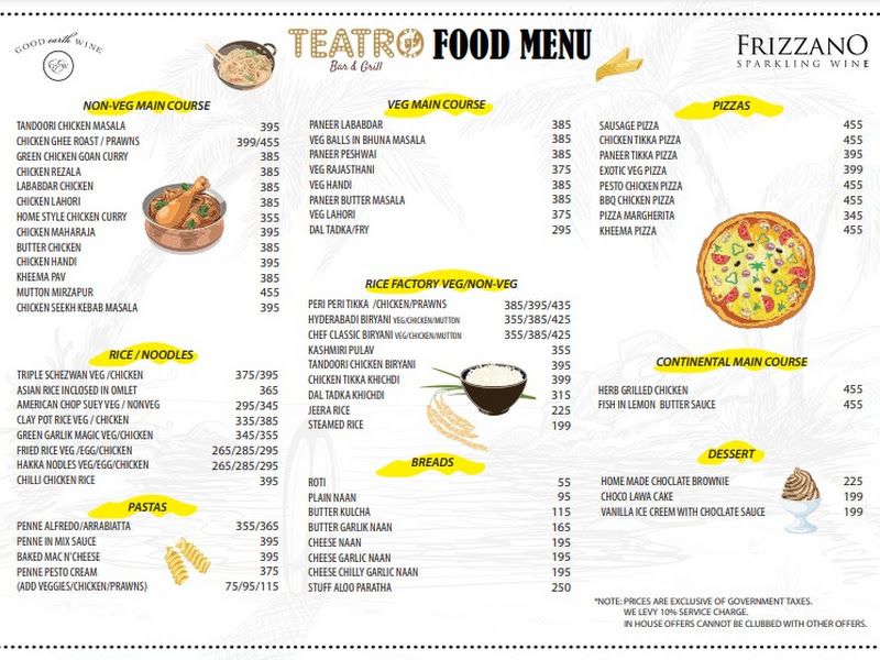 Menu — Teatro Bar & Grill, Mumbai