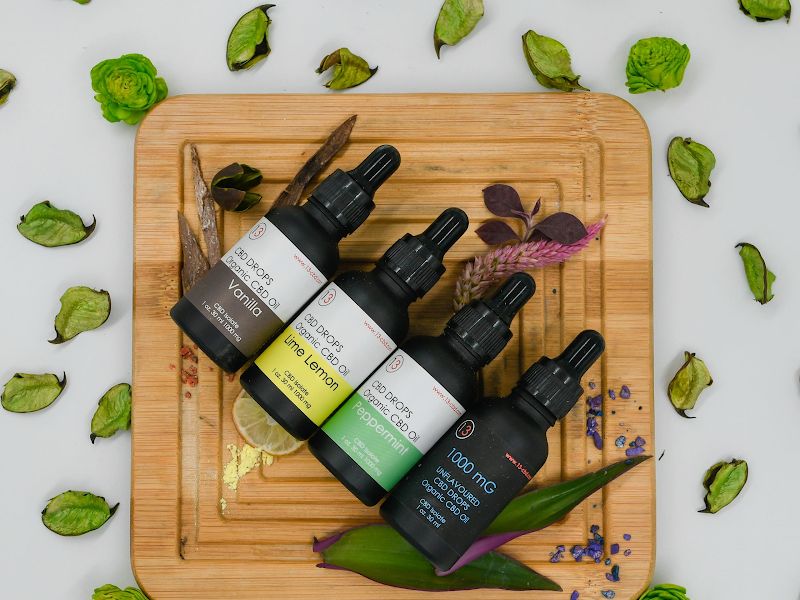 Products — Aarogya CBD, Navi Mumbai