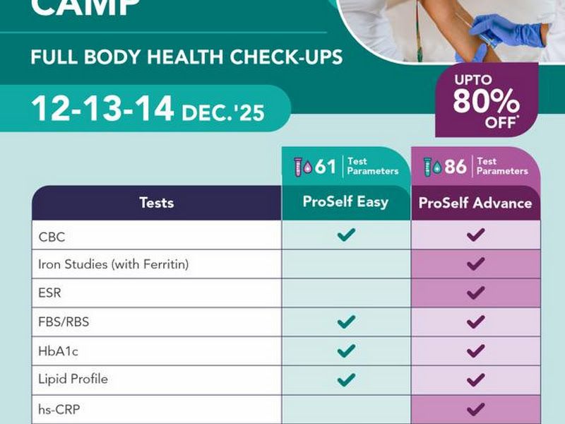 Gallery — Suburban Diagnostics, Thane
