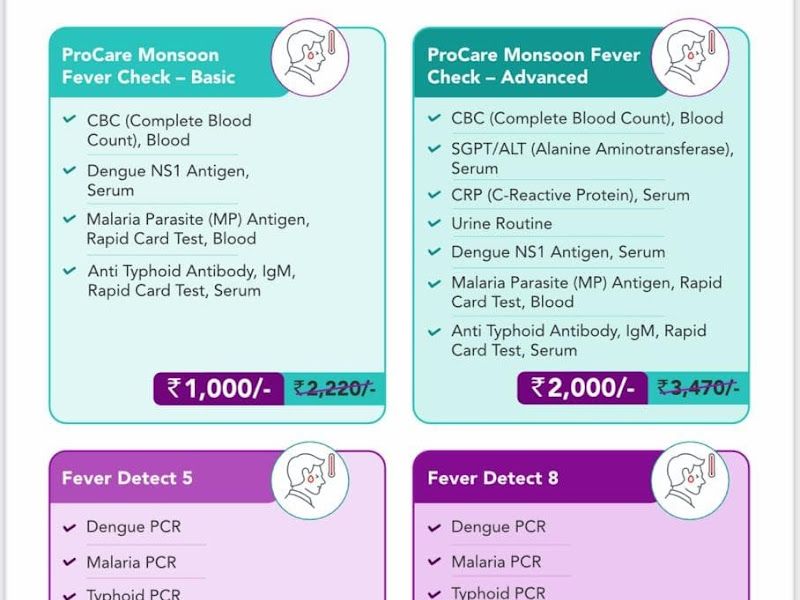 Gallery — Suburban Diagnostics, Thane
