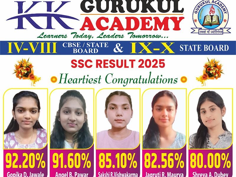 Gallery — KK Gurukul Academy, Thane