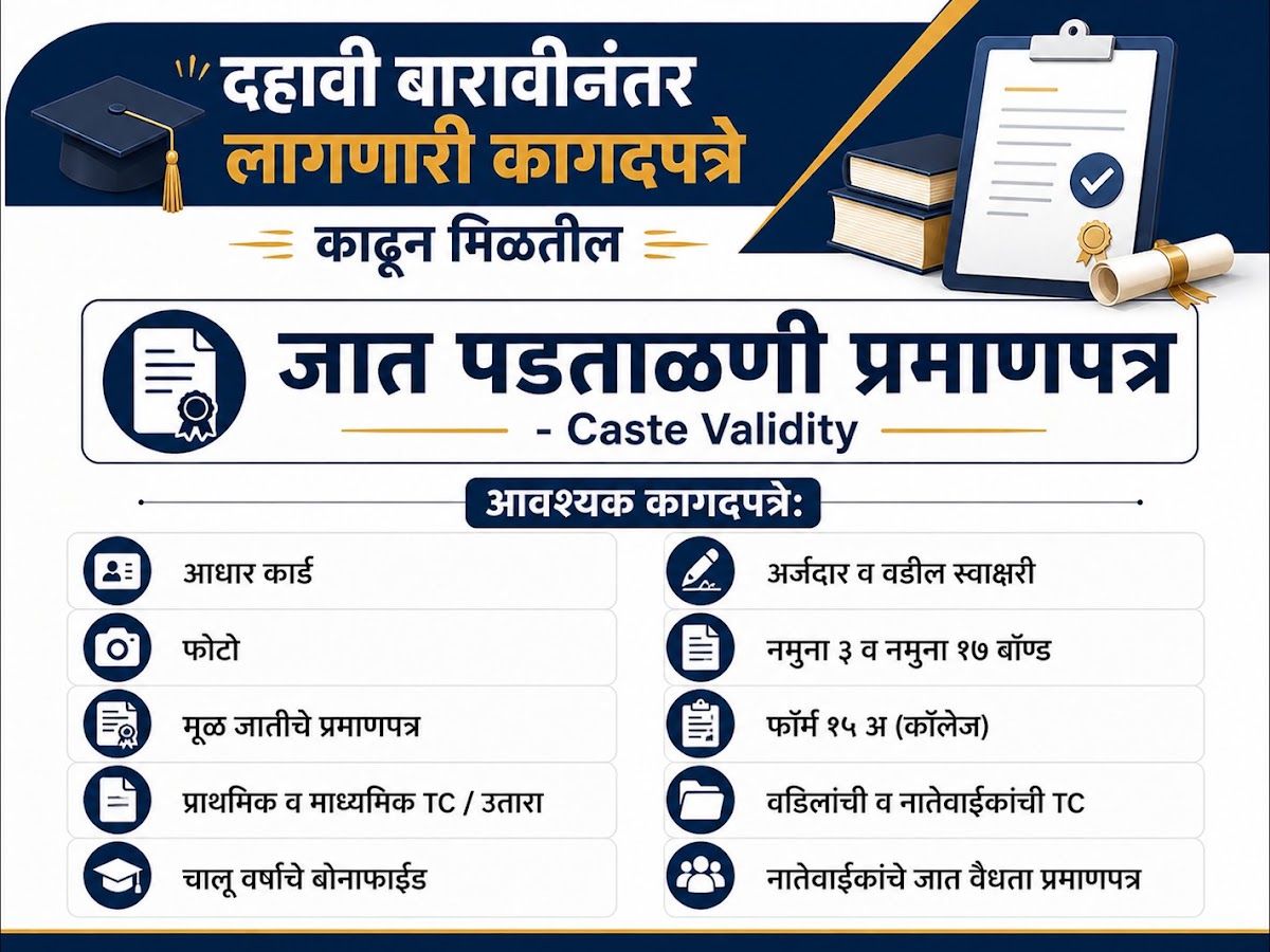 Gallery — Chaitanya CSC Center & Bank of Maharashtra BC Point, Virwade