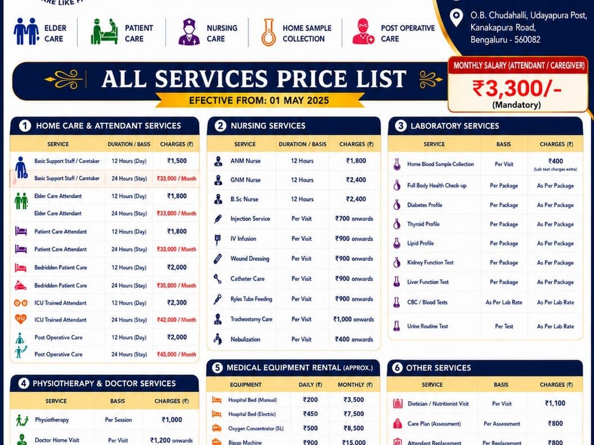 Gallery — Mother home care and laboratory service, O.B Chudanahalli