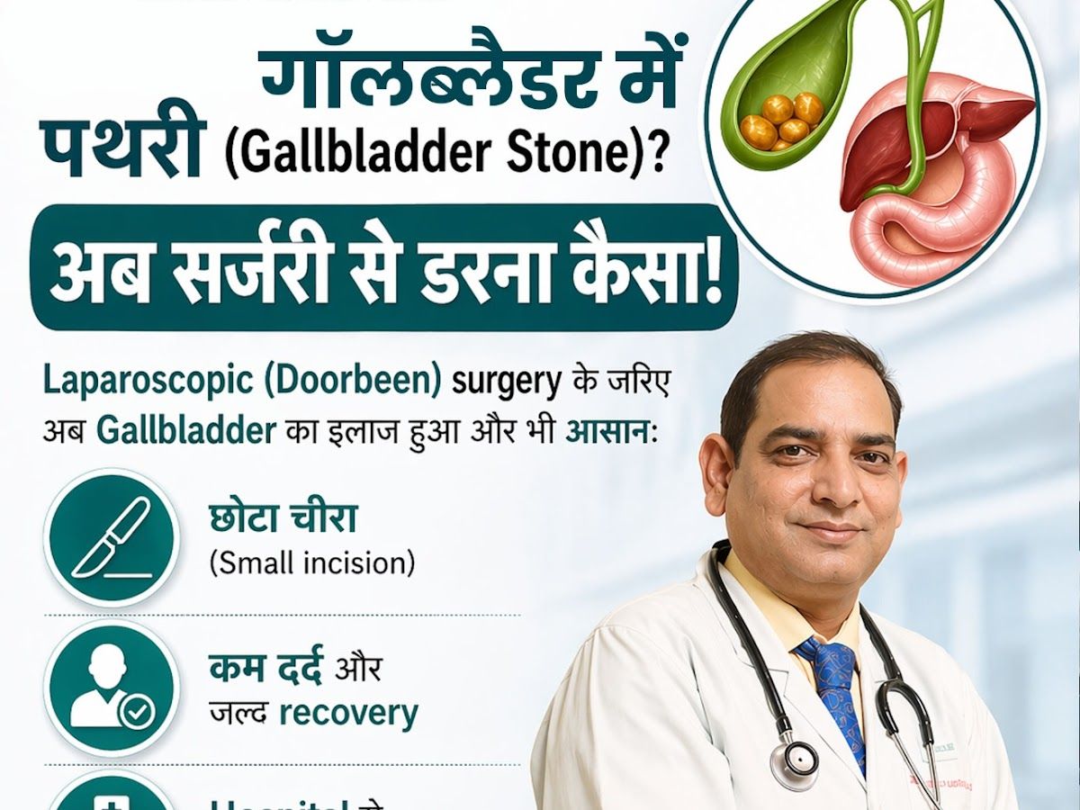 Gallery — Rishik Hospitals - Best Gastro & Bariatric Hospital in Churu, Churu
