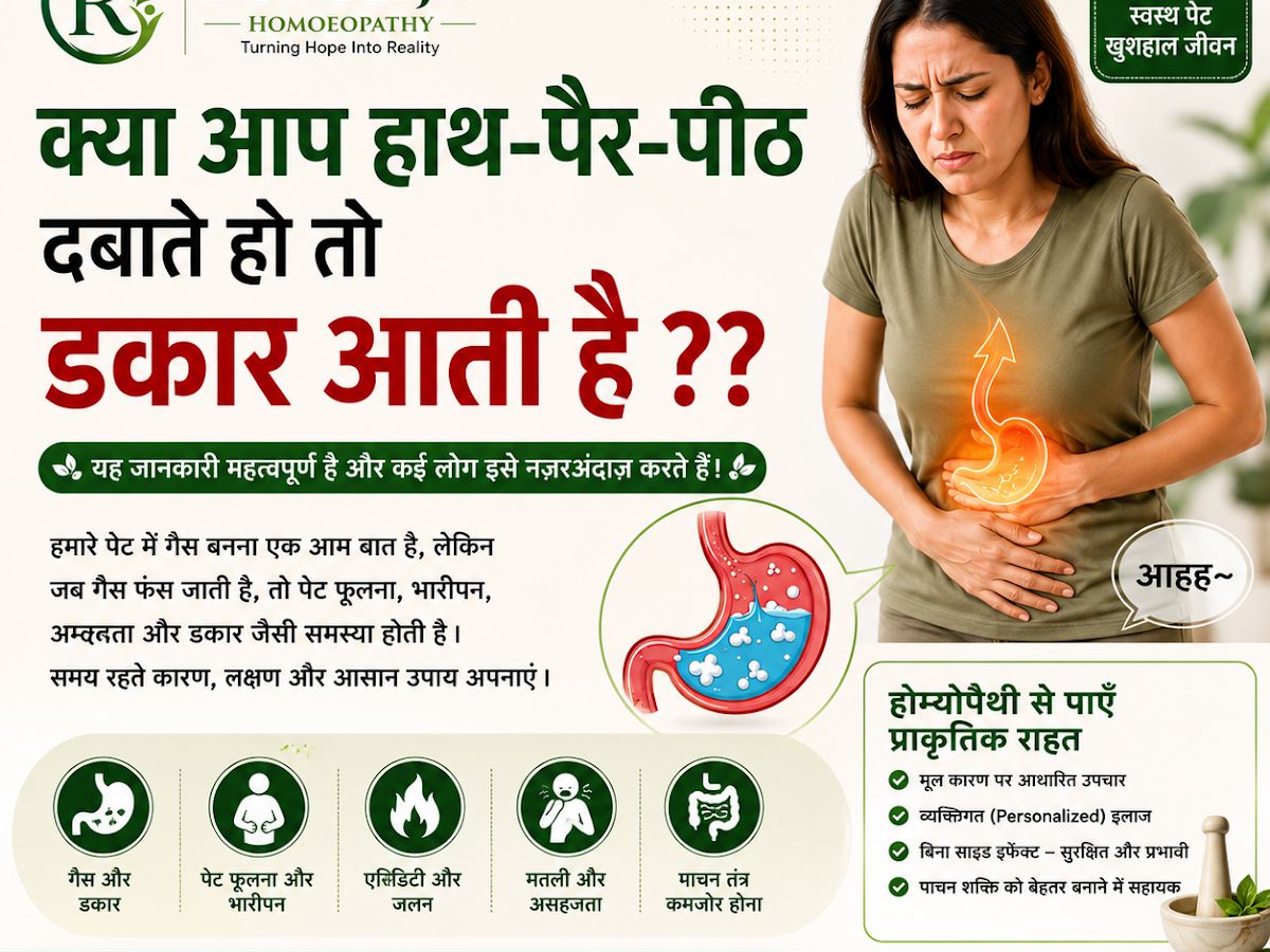 Gallery — Dr. Raj's Homoeopathy, Block B, Noida