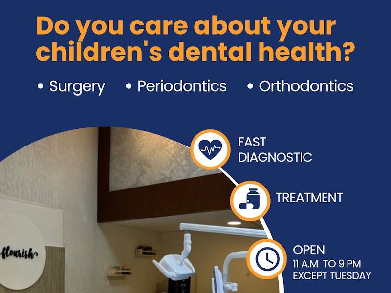 Gallery — Ffigurati Aesthetic and Dental Clinic, Nerul West, Wadhwa