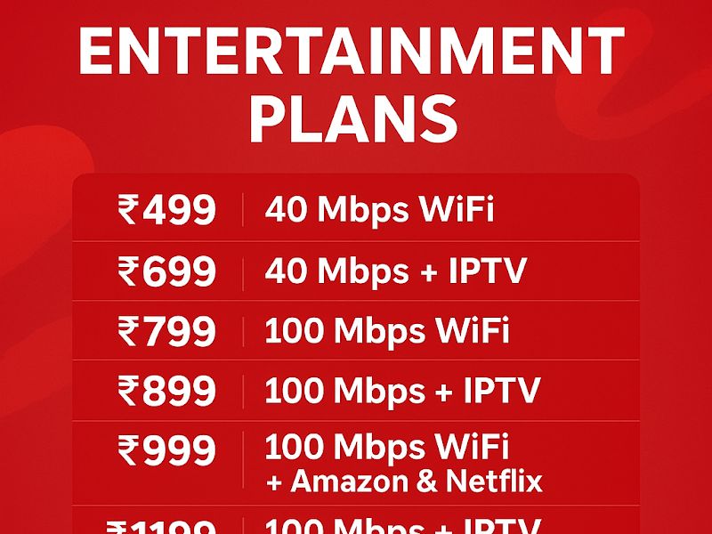 Gallery — SpeedNet Fiber Wi Fi Broadband Moti Nagar Delhi, Ramesh Nagar