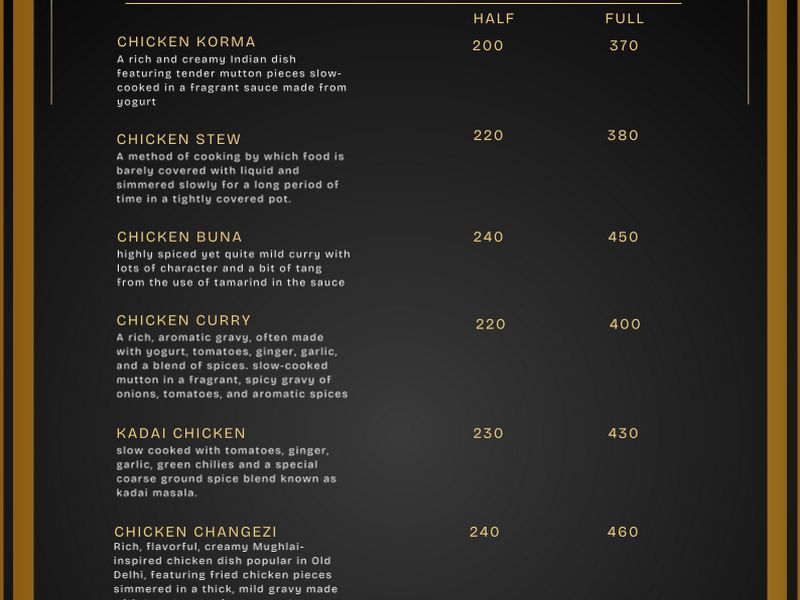 Menu — Manna Kitchen, Aditya Awas Yojna, Kota