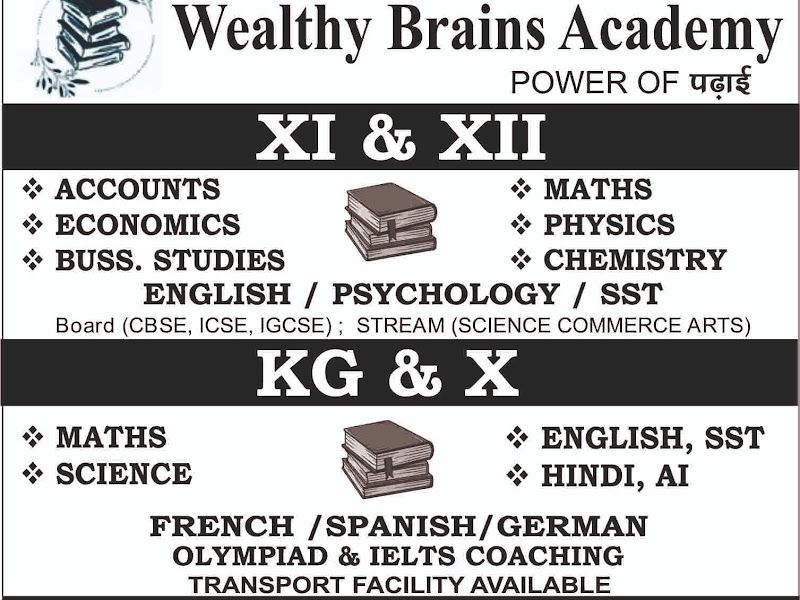 Gallery — Wealthy Brains Academy 23, Gurgaon