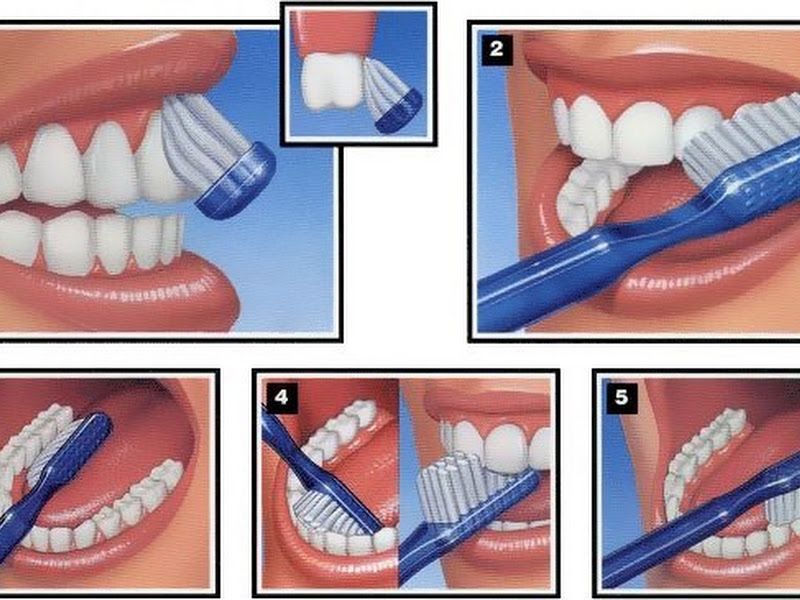 Gallery — Sanjeevni Dental Wellness, Dastur Nagar, Amravati