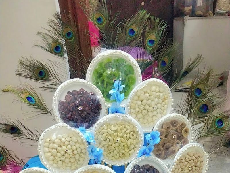 Interior — Gayu wedding packing, Murlipura, Jaipur