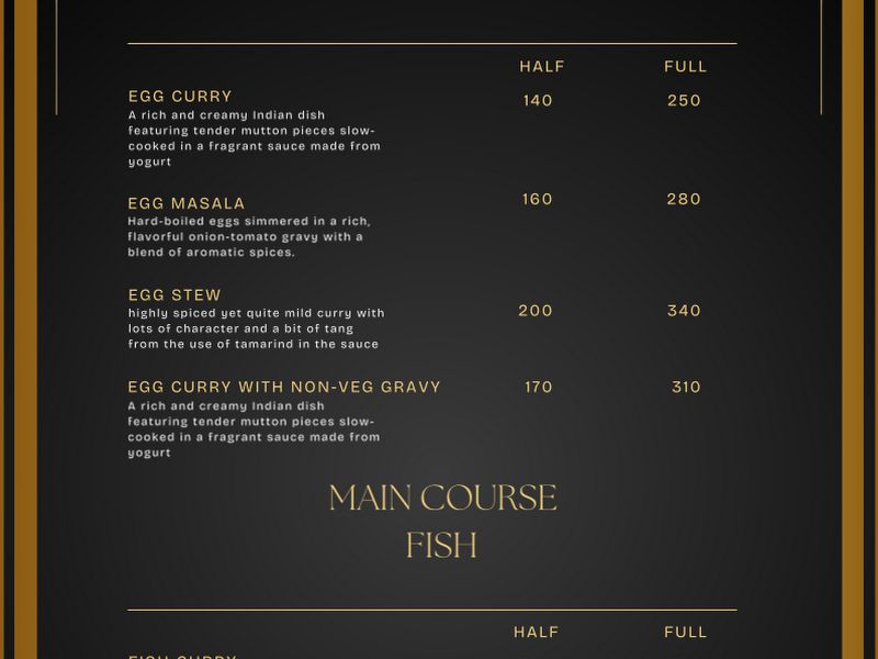 Menu — Manna Kitchen, Aditya Awas Yojna, Kota